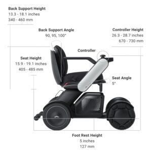Side view of the C2 Model - Portable Electric Wheelchair, displaying labeled measurements for seat height, back support height and angle, controller height, seat angle, and footrest height.