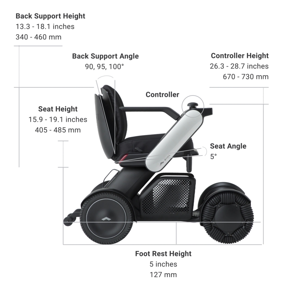 Side view of the C2 Model - Portable Electric Wheelchair, displaying labeled measurements for seat height, back support height and angle, controller height, seat angle, and footrest height.