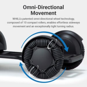 Close-up of a wheel with 10 compact rollers on the C2 Model - Portable Electric Wheelchair, showcasing omni-directional movement technology for enhanced maneuverability.