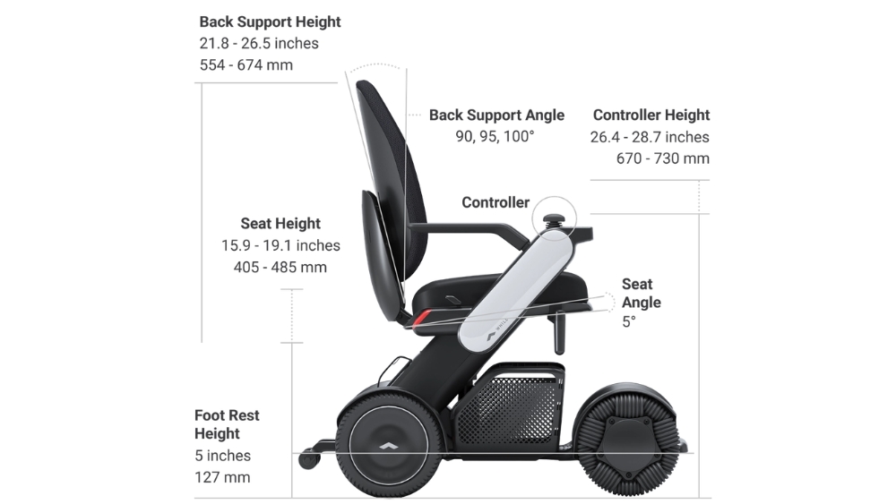 Side view of the WHILL Model C2 High Back powered wheelchair with labeled dimensions for seat, high back support, controller, seat angle, and footrest height.