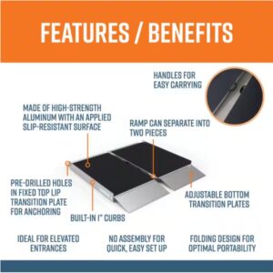 Diagram of the SUITCASE Singlefold AS Portable Aluminum Wheelchair Ramp (OPEN BOX), showing labeled features: slip-resistant surface, built-in curbs, carrying handles, adjustable transition plates, and folding design for transport.