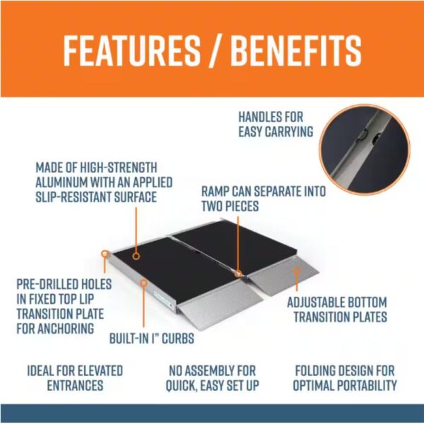 Diagram of the SUITCASE Singlefold AS Portable Aluminum Wheelchair Ramp (OPEN BOX), showing labeled features: slip-resistant surface, built-in curbs, carrying handles, adjustable transition plates, and folding design for transport.