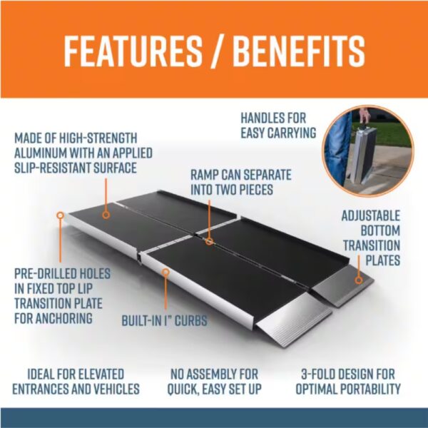 The SUITCASE Trifold AS Portable Aluminum Wheelchair Ramp is shown unfolded, highlighting built-in curbs, handles, pre-drilled holes, adjustable plates, and a 3-fold design for easy setup and portability.