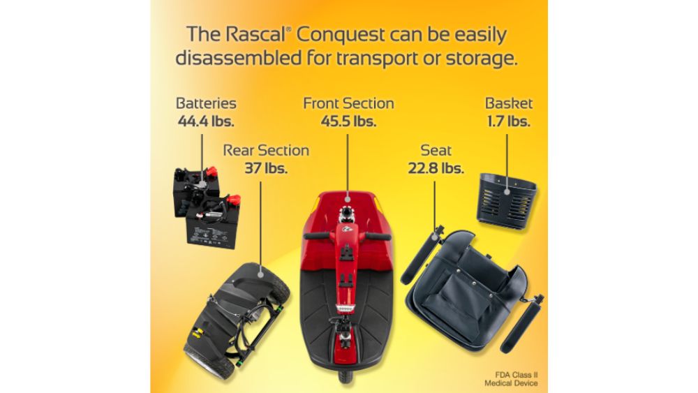 The Conquest 3-Wheel Scooter is shown disassembled into its batteries, rear section, front section, seat, and basket—each component clearly labeled with its weight—displayed against a yellow background with informative text about transport and storage.