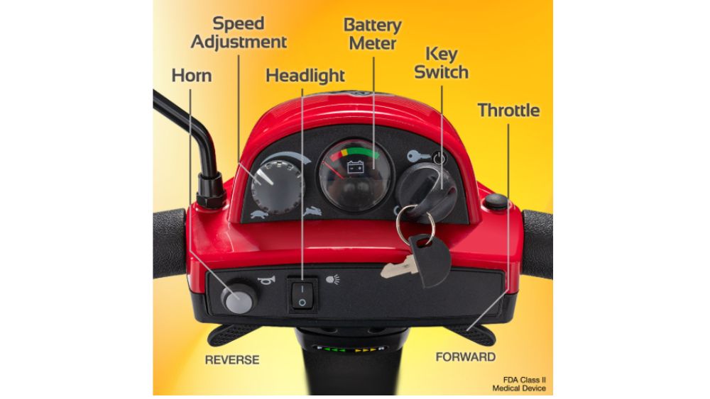 Close-up of the Conquest 4-Wheel Scooter control panel, featuring clearly labeled buttons and switches for the horn, speed, headlight, battery meter, key ignition, throttle, reverse, and forward functions against a yellow background.