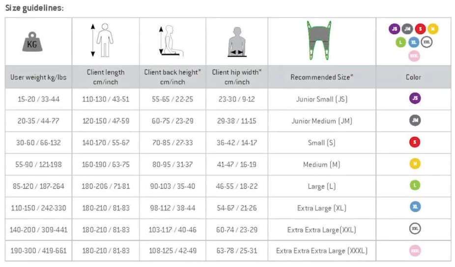 Levanto Mobile Patient Lift size chart includes user weight, client length, back height, hip width, recommended sizes (Junior Small to Extra Extra Large), and color coding.