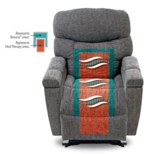 Cloud+ with Twilight Lift Chair recliner shown with highlighted Nirvana and heat therapy zones on seat and backrest, plus a small color legend for reference.