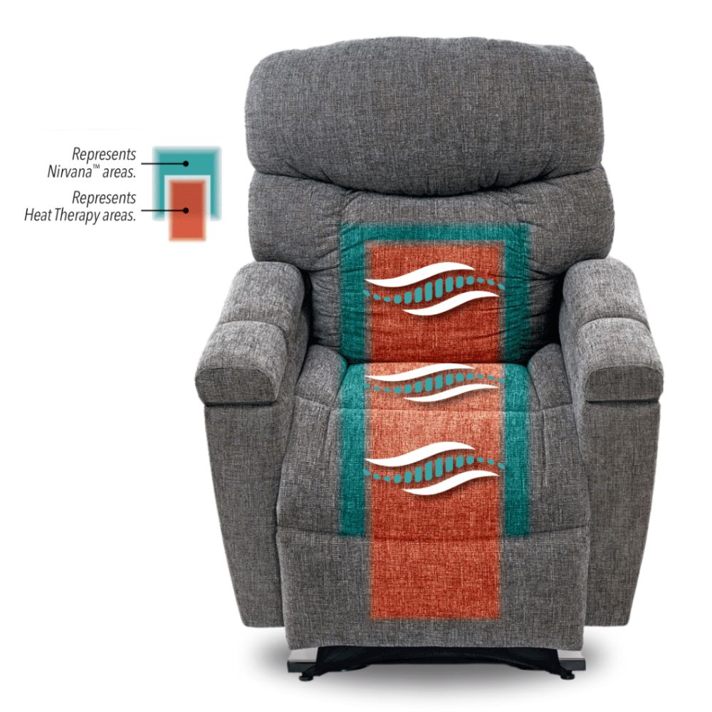 Cloud+ with Twilight Lift Chair recliner shown with highlighted Nirvana and heat therapy zones on seat and backrest, plus a small color legend for reference.