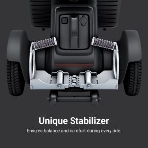 Close-up of the stabilizer mechanism with springs and wheels on the WHILL Model R, engineered to provide balance and comfort for this personal transportation device. Text below describes its purpose.