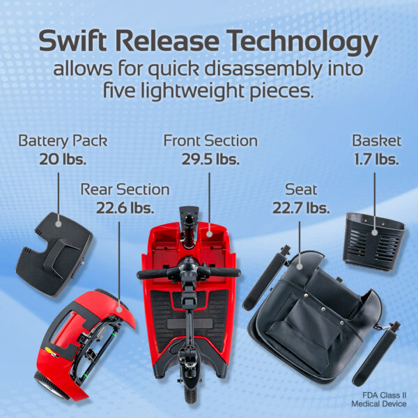 A Venture 3-Wheel Scooter is shown disassembled into five labeled parts: battery pack (20 lbs), rear section (22.6 lbs), front section (29.5 lbs), seat (22.7 lbs), and basket (1.7 lbs).